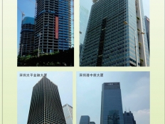 案例展示